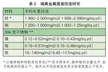 郴州市维达金属设备厂,不锈钢制管机,不锈钢工业管制管机,汽车排气管制管机,不锈钢饮用水管制管机,热交换管制管机,精密焊管制管机,不锈钢装饰管制管机