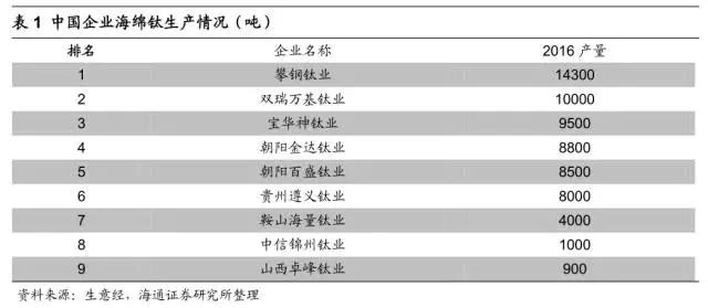 郴州市维达金属设备厂,不锈钢制管机,不锈钢工业管制管机,汽车排气管制管机,不锈钢饮用水管制管机,热交换管制管机,精密焊管制管机,不锈钢装饰管制管机