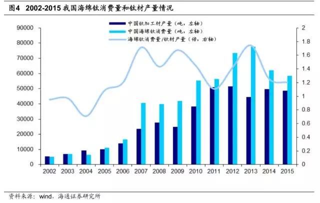 郴州市维达金属设备厂,不锈钢制管机,不锈钢工业管制管机,汽车排气管制管机,不锈钢饮用水管制管机,热交换管制管机,精密焊管制管机,不锈钢装饰管制管机