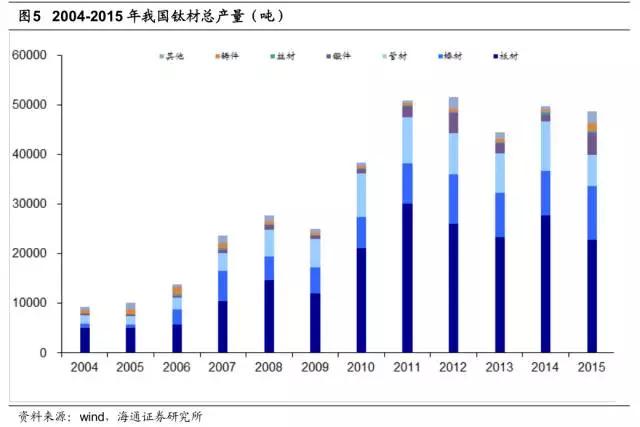 郴州市维达金属设备厂,不锈钢制管机,不锈钢工业管制管机,汽车排气管制管机,不锈钢饮用水管制管机,热交换管制管机,精密焊管制管机,不锈钢装饰管制管机