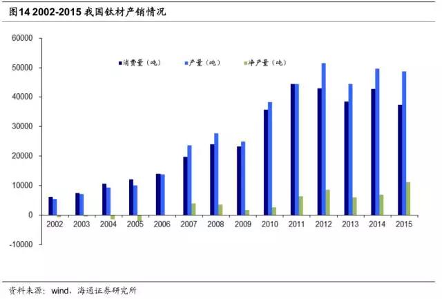 郴州市维达金属设备厂,不锈钢制管机,不锈钢工业管制管机,汽车排气管制管机,不锈钢饮用水管制管机,热交换管制管机,精密焊管制管机,不锈钢装饰管制管机