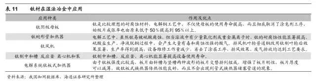 郴州市维达金属设备厂,不锈钢制管机,不锈钢工业管制管机,汽车排气管制管机,不锈钢饮用水管制管机,热交换管制管机,精密焊管制管机,不锈钢装饰管制管机