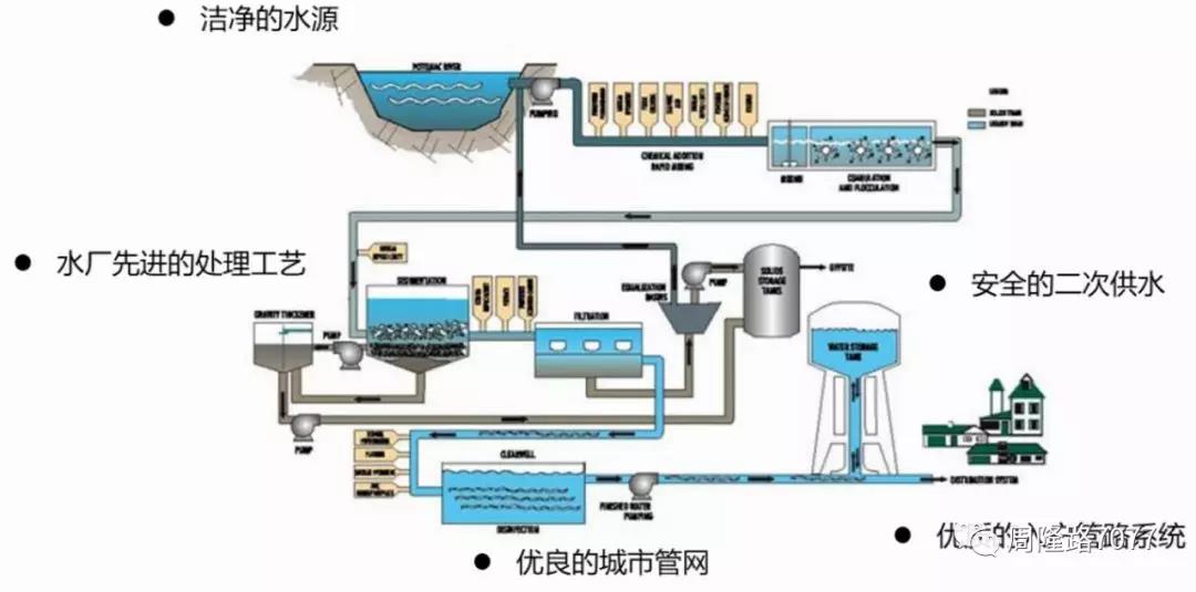 郴州市维达金属设备厂,不锈钢制管机,不锈钢工业管制管机,汽车排气管制管机,不锈钢饮用水管制管机,热交换管制管机,精密焊管制管机,